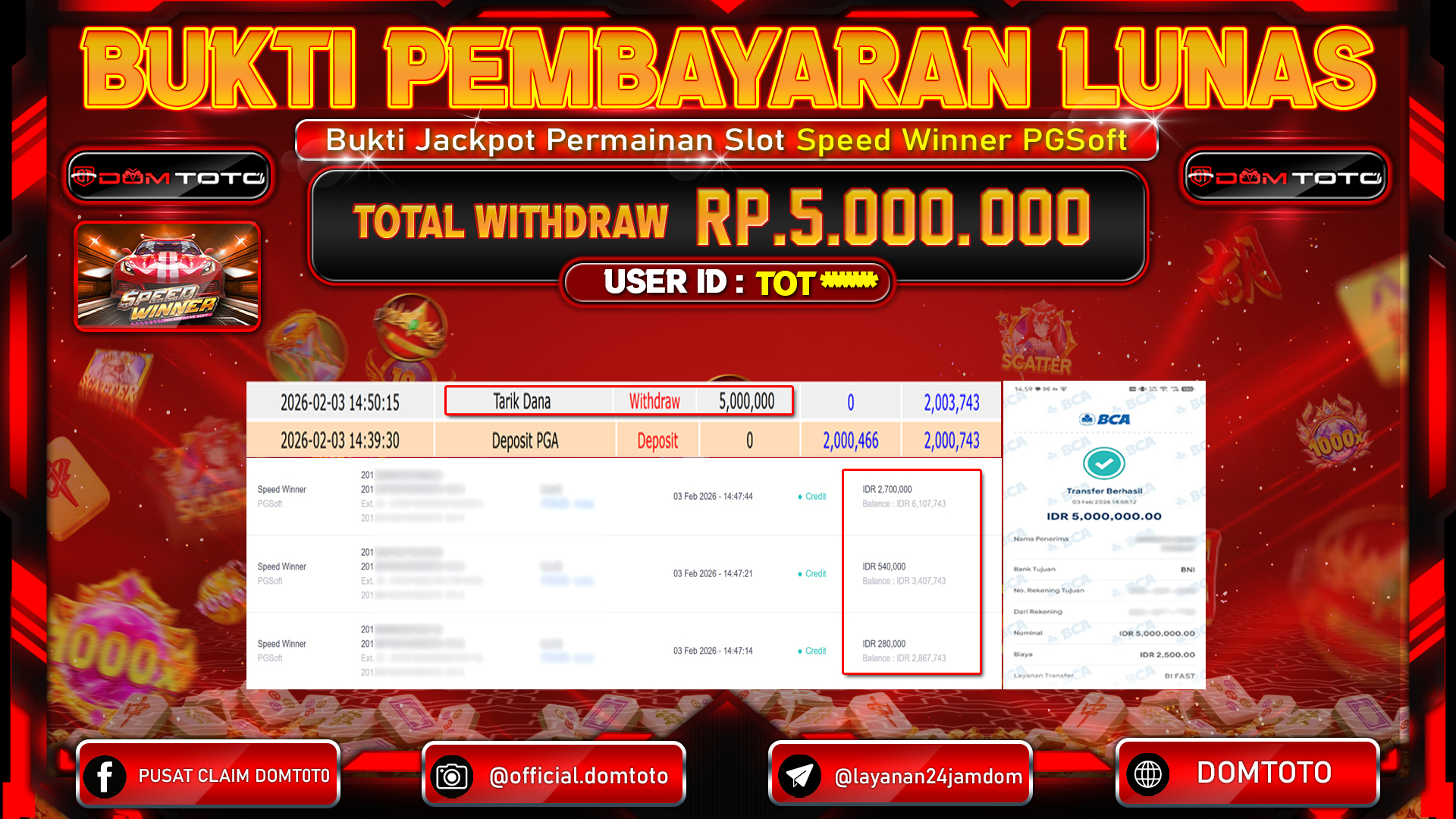 JACKPOT SLOT Speed Winner PGSoft 03 FEBRUARI 2026